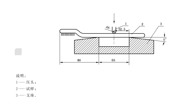 牙刷柄部抗弯力测试方法
