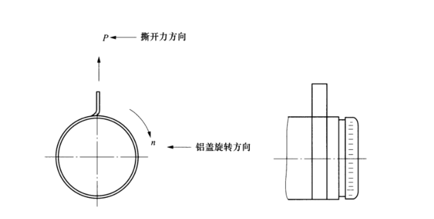 撕开力装置图