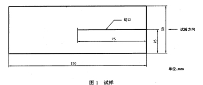 裤型撕裂强度测试