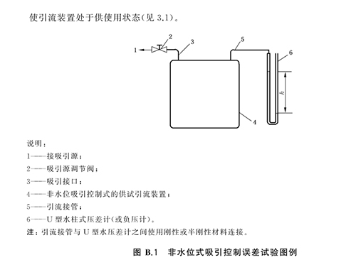 非水位式吸引控制误差试验图例.jpg